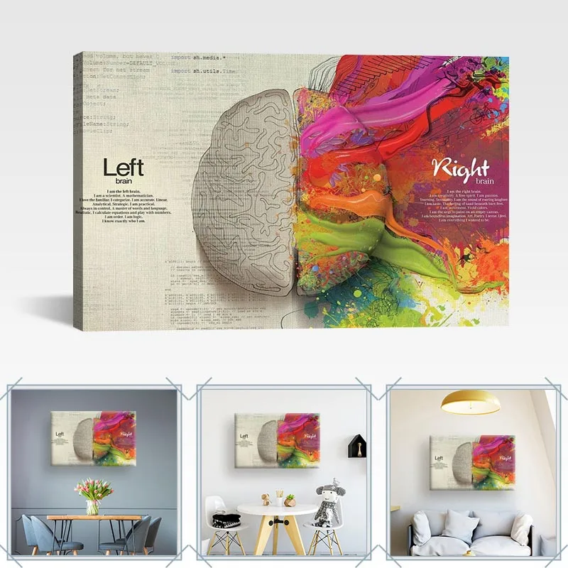 

Картина на холсте левый правый мозг без рамки, плакат и печать, Настенная картина для гостиной, украшение для дома