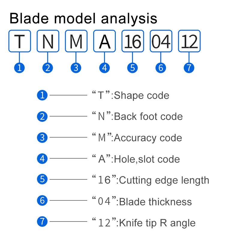 

10PCS TNMA160412 UC5115 Carbide Inserts External Turning Tool TNMA Flat Blade Cutting Tool CNC Lathe Cutter Tools For Cast Iron
