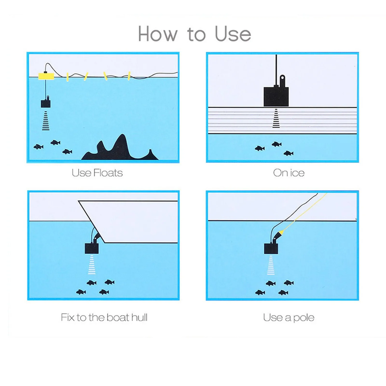 Портативный рыболокатор перезаряжаемый беспроводной эхолот для рыбалки глубины