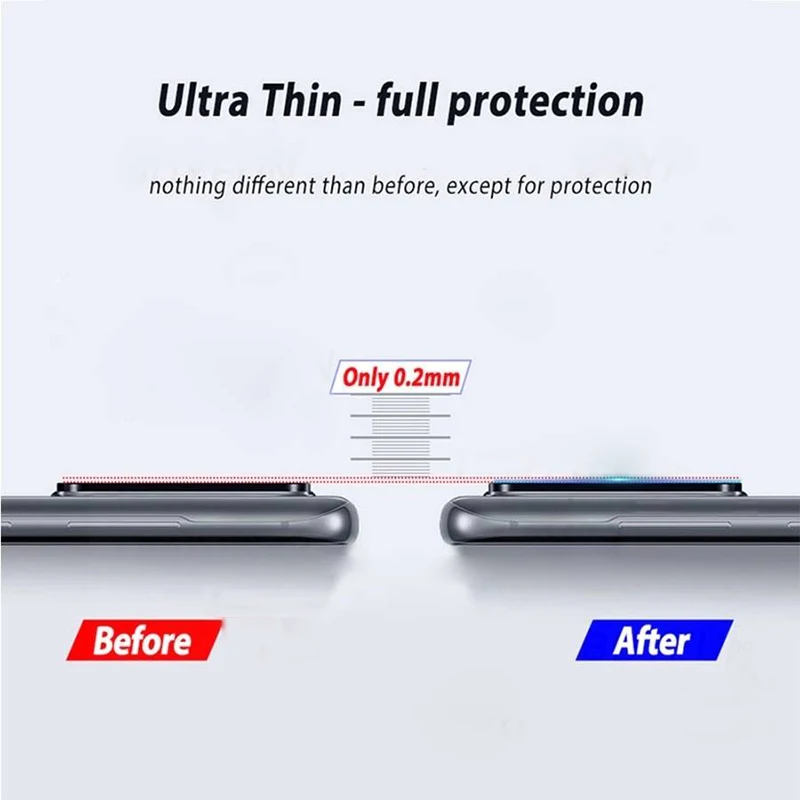 Lens Film for Samsung Galaxy Z Fold 3 Split Flexible Tempered Glass Anti-scatch Back Camera Protector for Samsung Galaxy Z Fold3