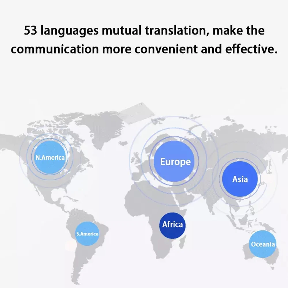 CTVMAN Language Translator Instant Voice Simultaneous Real Time Smart Russian Double Screen | Электроника