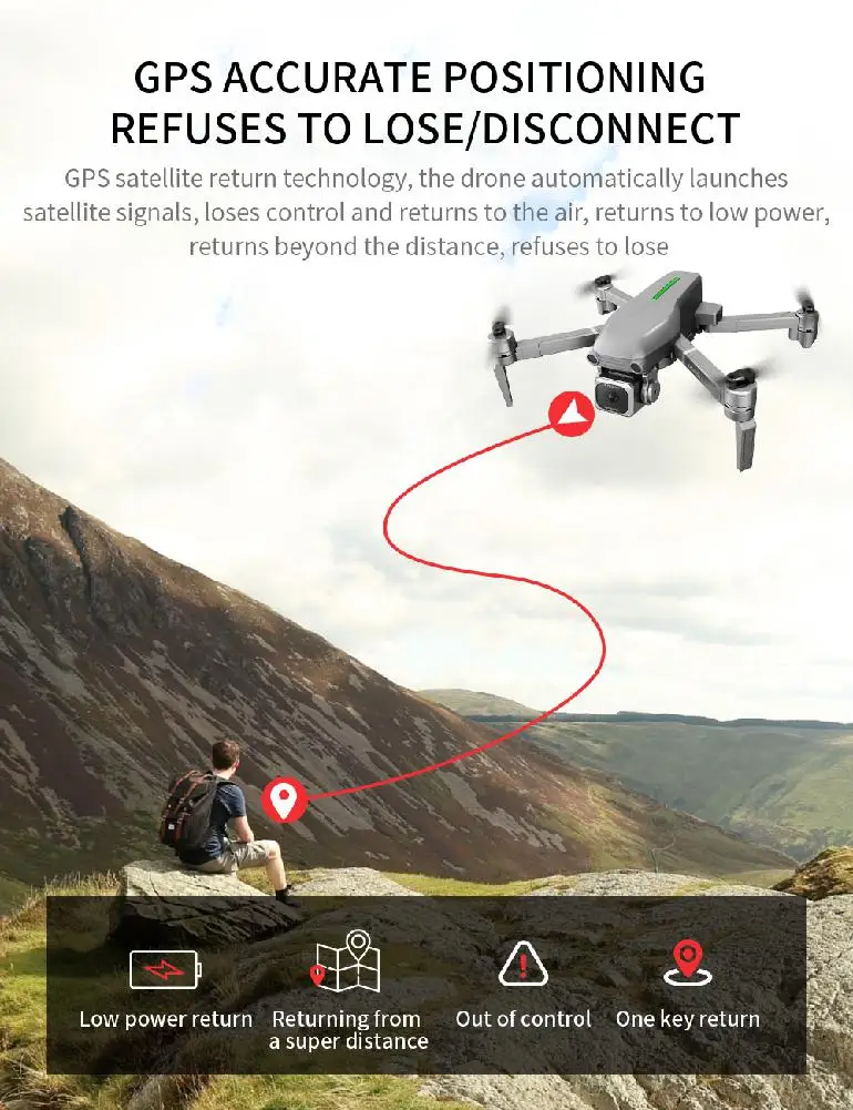 L109/L109-S1 дрона с дистанционным управлением GPS 4K HD Камера 5G WI-FI видом от первого лица