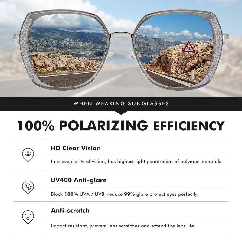 LM 2021 оверсайз Для женщин очки Роскошные поляризованных солнцезащитных очков