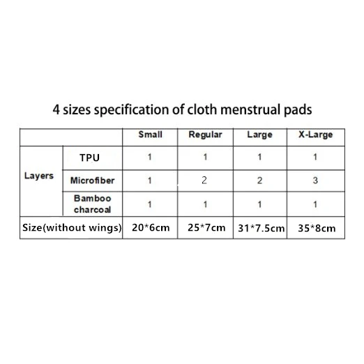 U Палочки Размеры и Цвет гигиенические прокладки Для женщин многоразовая ткань