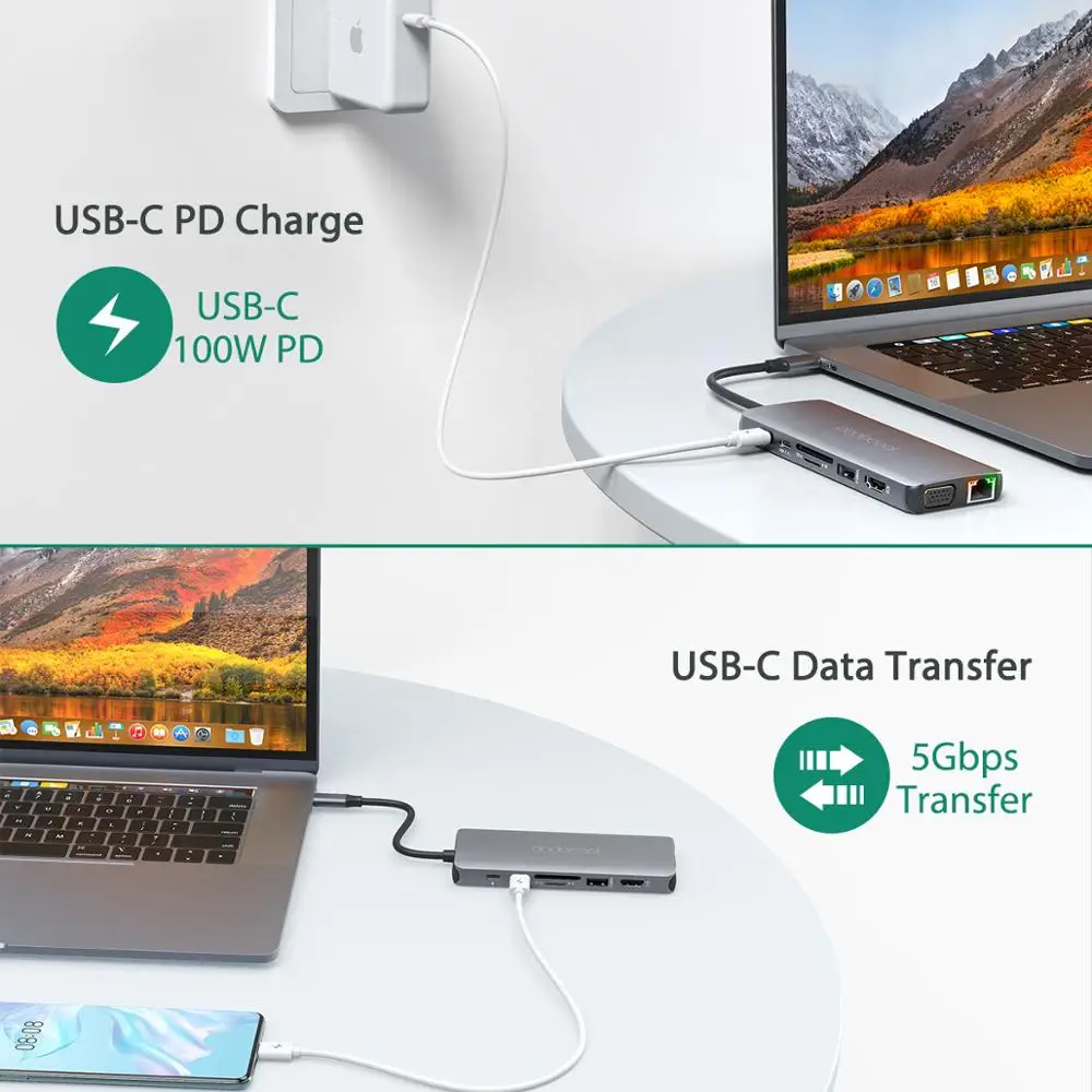 

14 IN 1 USB C HUB Compatibility for Android Windows USB-C Hub devices SuperSpeed USB 2.0 USB 3.0 Ports VGA LAN SD Card Ports