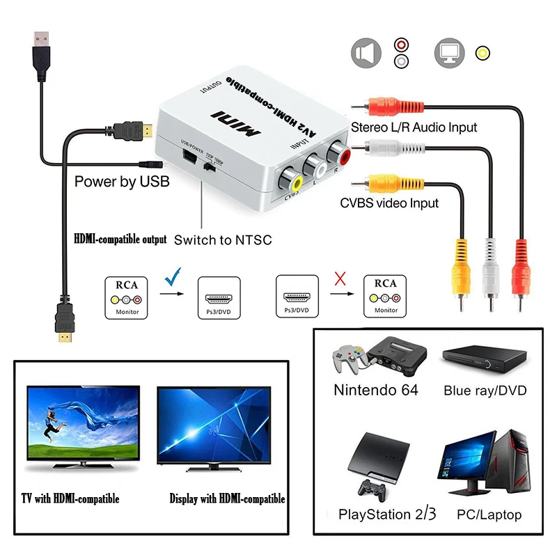 HDMI-совместимый с AV/AV к 1080P AV2 Mini AV преобразователь сигнала мини HD