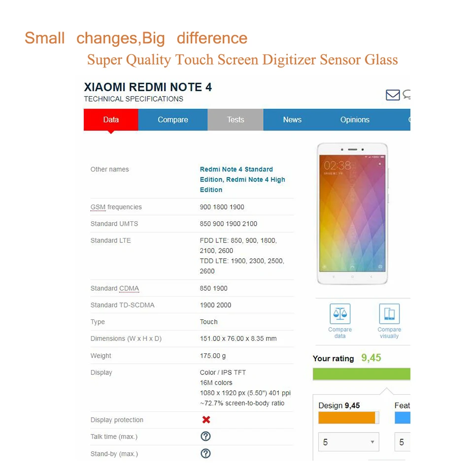 10 шт./лот,, для Xiaomi Redmi Note 4, сенсорный экран, дигитайзер для Redmi Note 4X, сенсорная панель, сенсорная панель, переднее стекло, сенсорный экран
