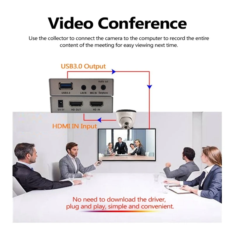 

USB 3.0 Video Game Capture Card for Live Stream Broadcast Box Game Capture Box