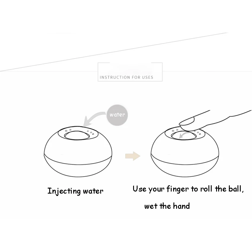 Офисный финансовый аналитик гаджеты для смачивания пальцами коробка воды из