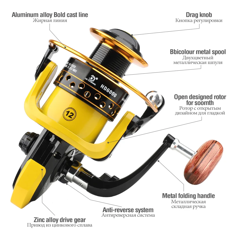 Спиннинговая Рыболовная катушка DONQL металлическая максимальное усилие
