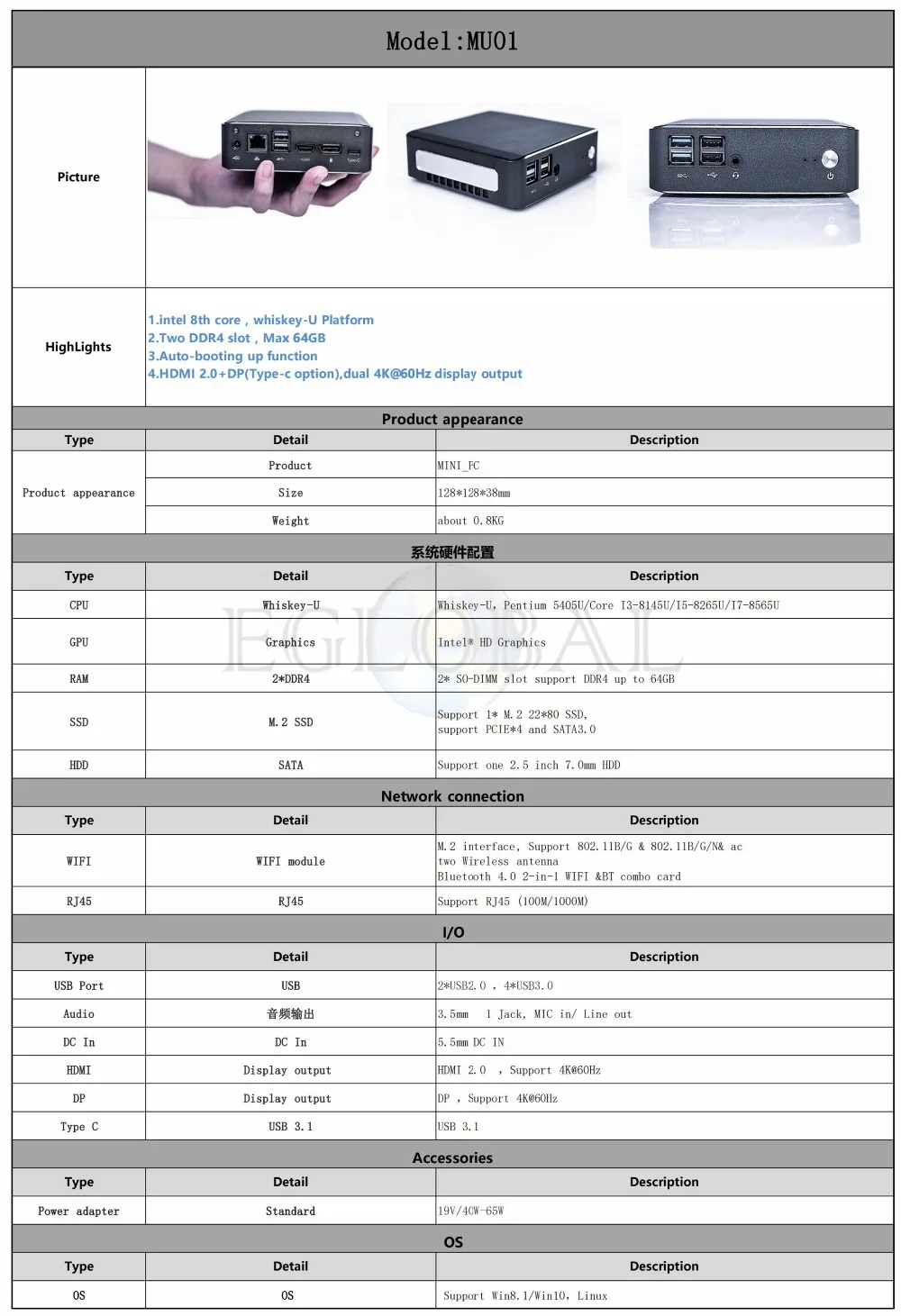 Eglobal Мини ПК i7-8565U I5-8265U I3-8145U 2* DDR4 Оперативная память NVME M.2 SSD карман Nuc ПК Windows 10 Pro Тип-c 4K HDMI2.0 DP