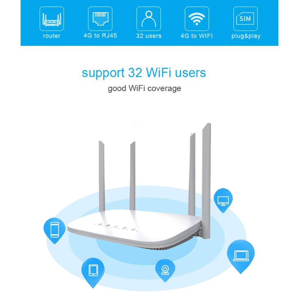 Wi-Fi-роутер TIANJIE 4G CPE LTE 300 Мбит/с | Компьютеры и офис