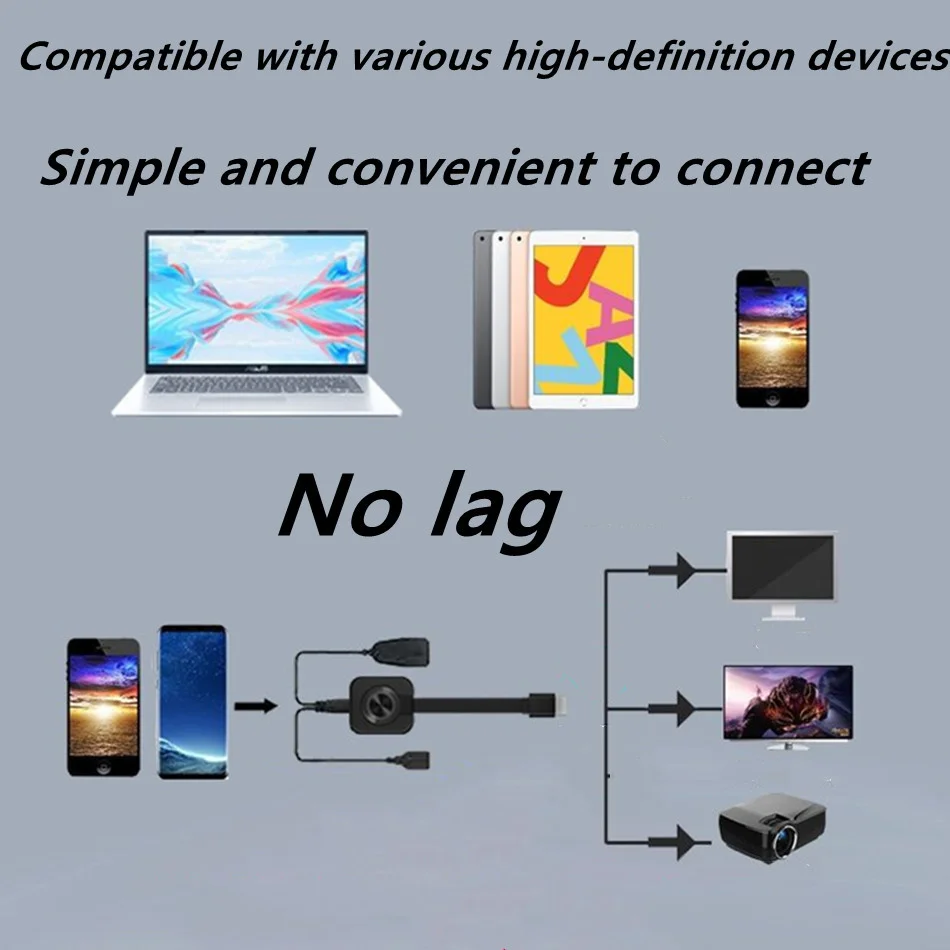 HD 1080P новый Wi-Fi беспроводной дисплей Dongle TV Stick для дома Therate Ultra Media Video Streamer WiFi |