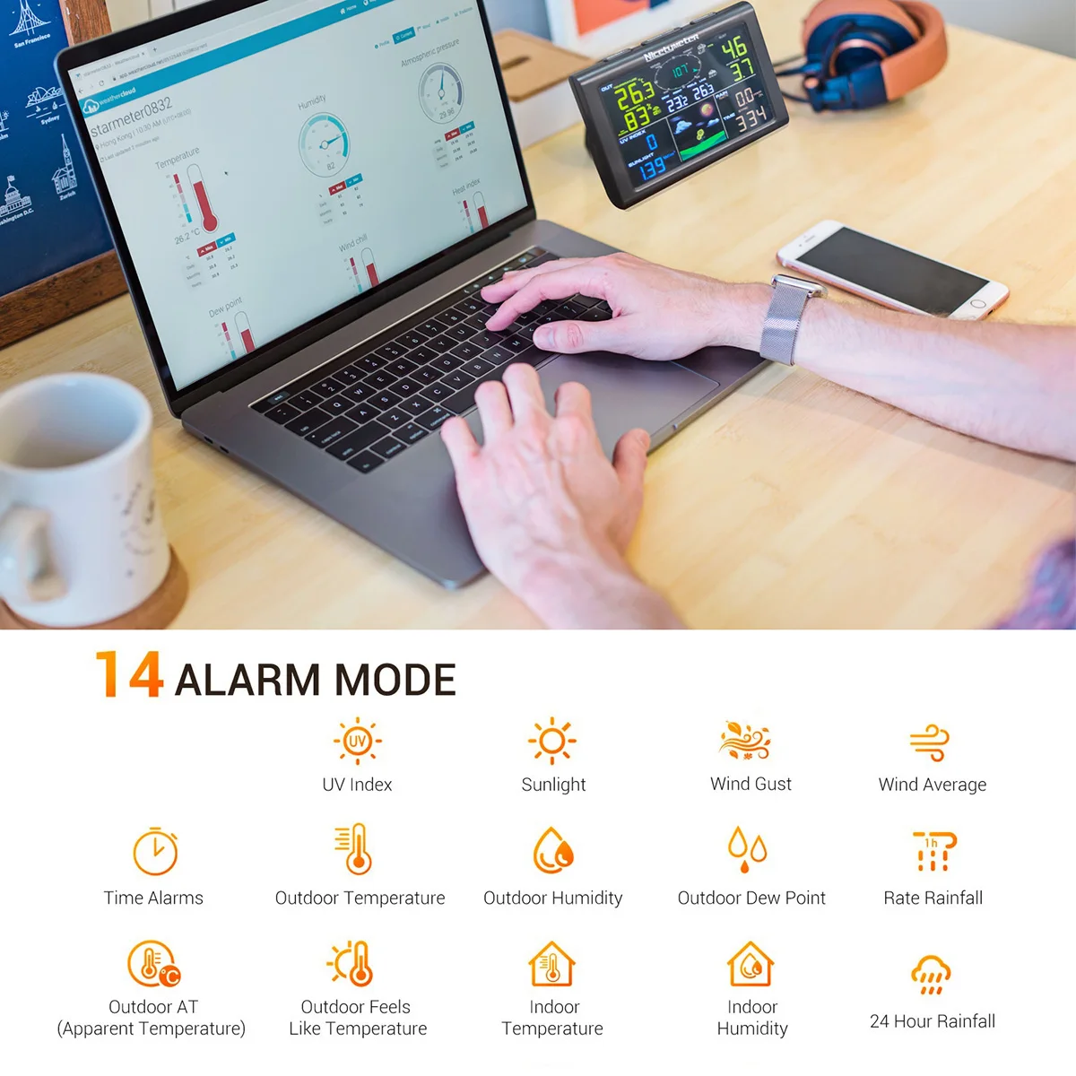 Метеостанция NicetyMeter 0832 0310 Wi-Fi беспроводная с наружным датчиком дождя датчик