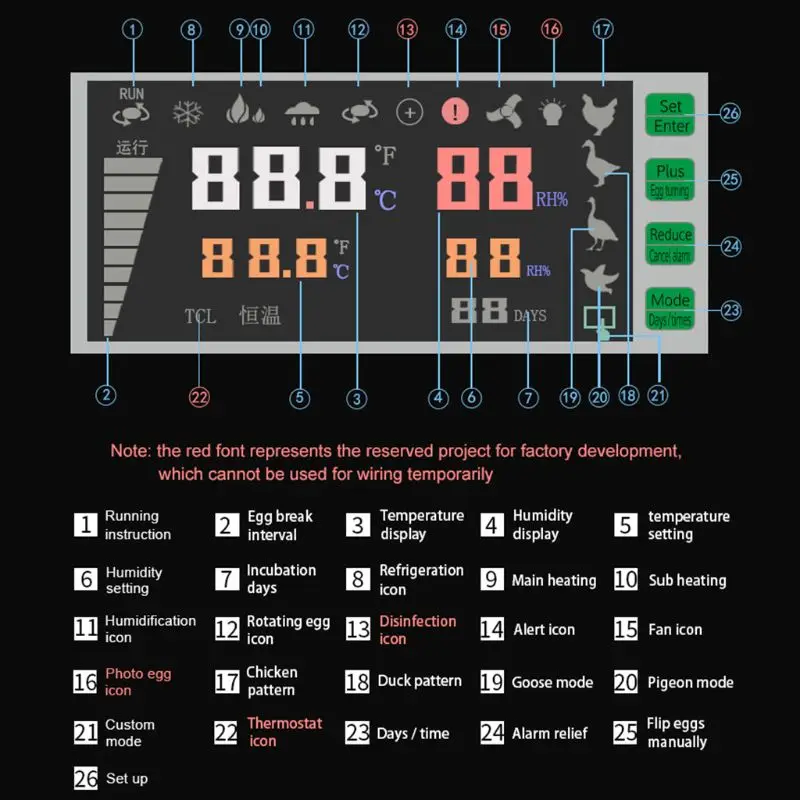 

XM-18SW Automatic Egg Incubator Controller Thermostat Hygrostat App System Control Temperature Humidity Sensors