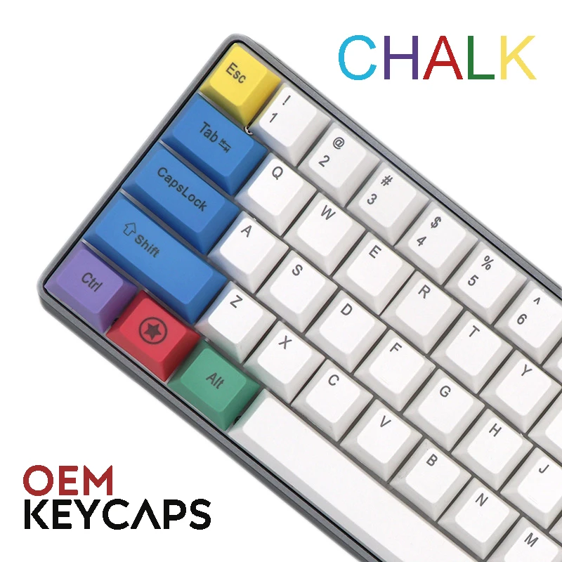 

Profile ANSI 104 Keys Blank Thick PBT Chalk Keyset Keycap For Cherry MX Switches Mechanical Keyboard