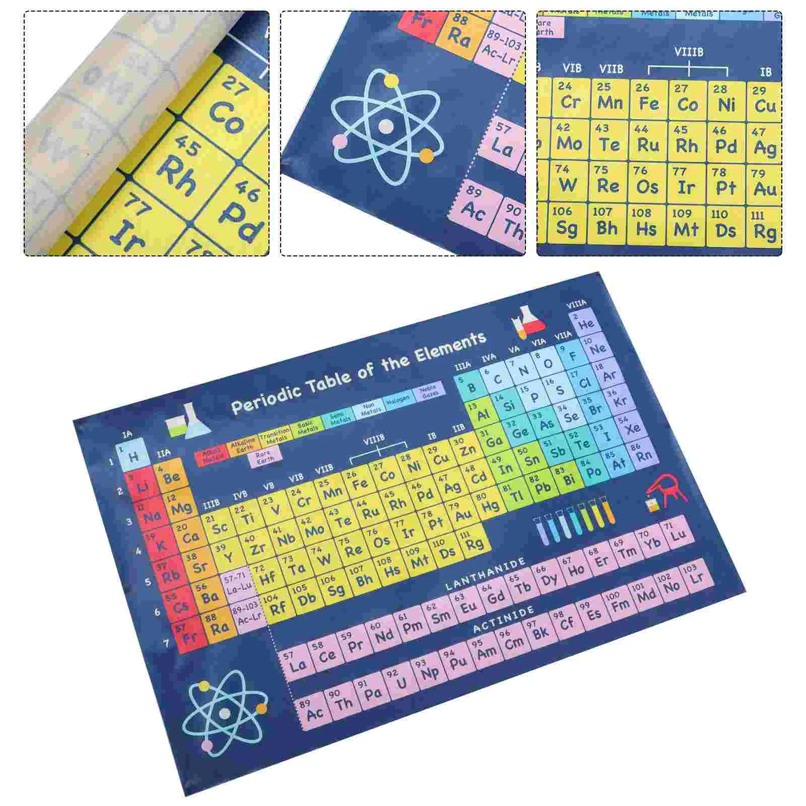 

1pc Chemistry Periodic Table School Chemistry Elements Painting Periodic Table