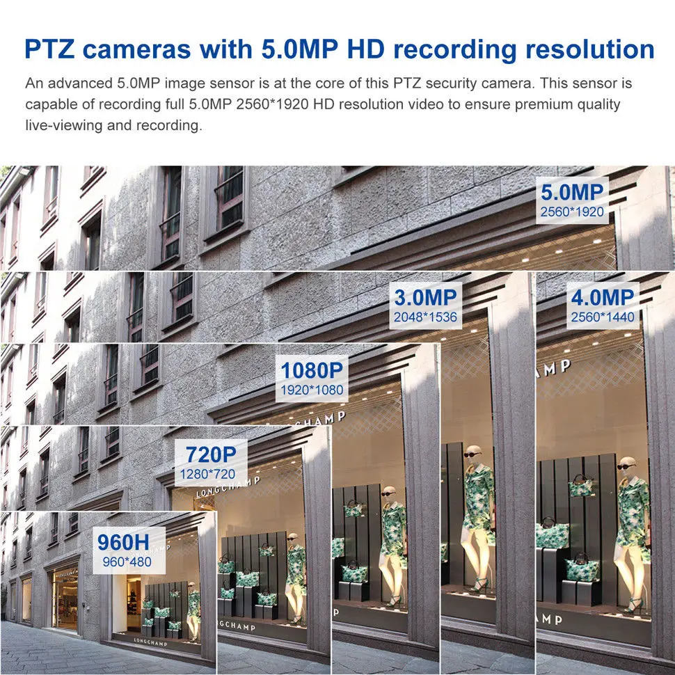 POE PTZ IP камера 5MP Super HD 2592x1944 панорамирование/наклон 30x зум скорость купольная камера s SONY CMOS 150M IR