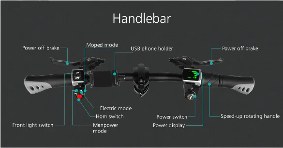 Складной электрический мопед Fiido D2 (белый) | Спорт и развлечения