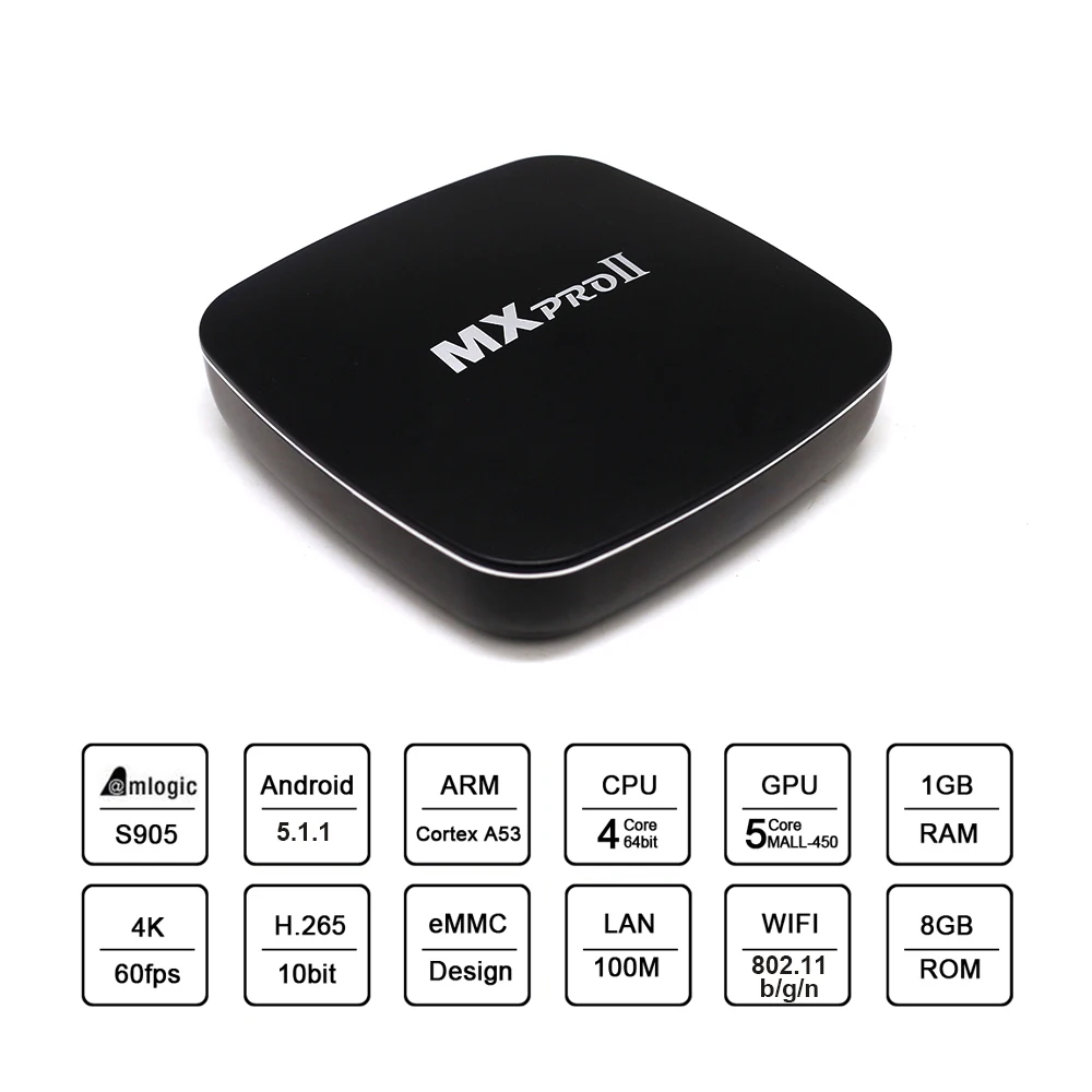 MXPRO II Smart tv Box Android 5.1.1 Amlogic S905 1 ГБ 8 ГБ 4 к поддержка Netflix YouTube wifi H.265 медиа-проигрыватель Google Bluetooth 4,2