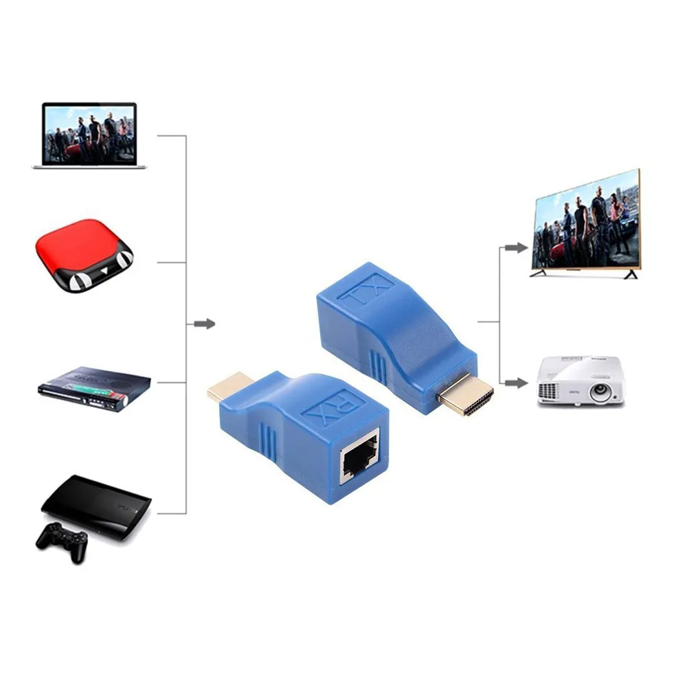 2pcs 1080P HDMI Extender to RJ45 Over Cat 5e/6 Network Adapter Blue Extension up 30m CAT5e/ 6 UTP LAN Ethernet Converter | Безопасность