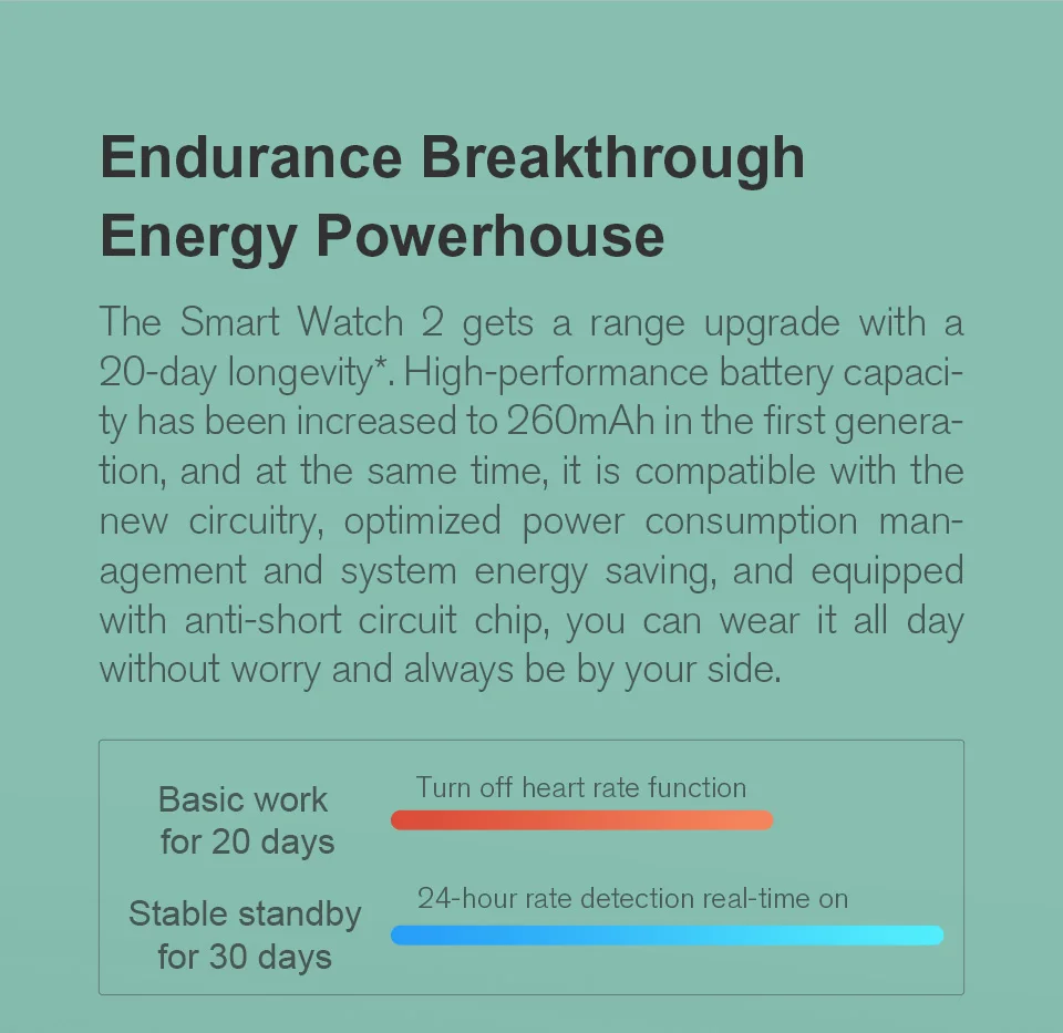 

Haylou Solar LS05 Smart Watch 340mAh Sport Metal Heart Rate Sleep Monitor IP68 Waterproof Bluetooth5.0 iOS 8 Android 4.4 Xiaomi