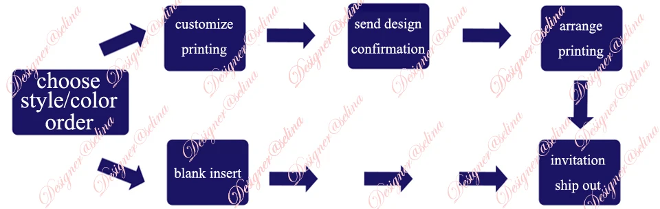 Конверт цвета слоновой кости для свадебных приглашений индивидуальный принт 50