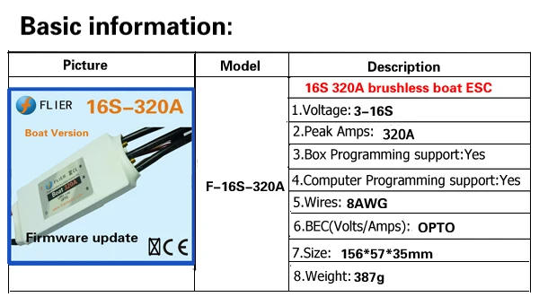 Флиер новая версия регулятор скорости 16S 320A бесщеточный ESC для лодки