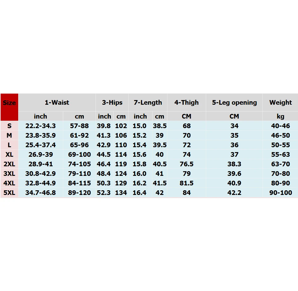 

Denim Shorts Women's 2020 New Jeans High Waist Hot-Sale Plus-Size Elastic-Waist Wide-Leg Blue Casual