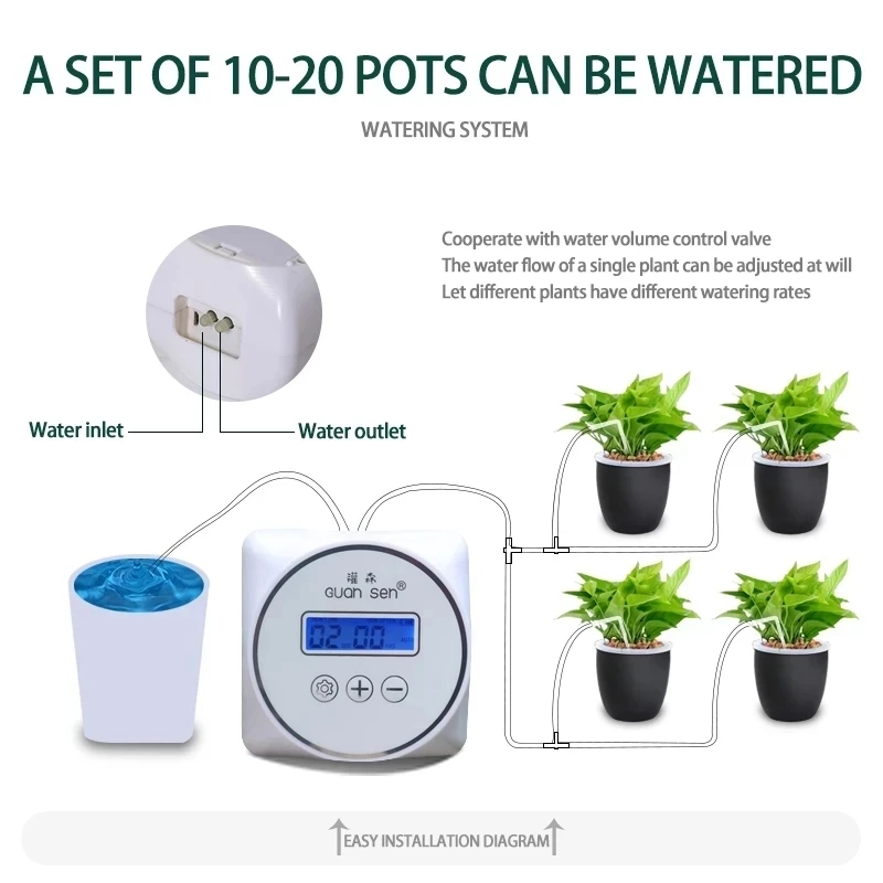 Garden Automatic Watering Device Intelligent Drip Irrigation Water Pump Controller Flowers Plants Timer System Set | Дом и сад