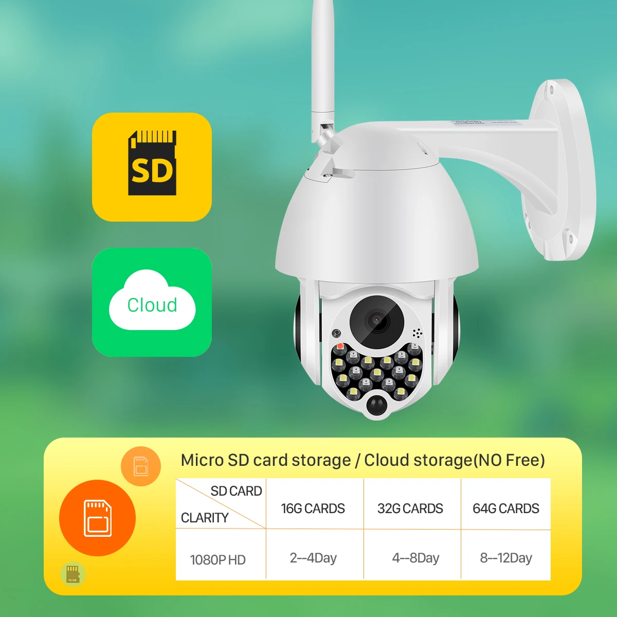 1080P световая сирена Wi-Fi ptz-камера 2MP автоматическое отслеживание облако Домашняя безопасность ip-камера 4X цифровой зум скорость купольная камера Открытый