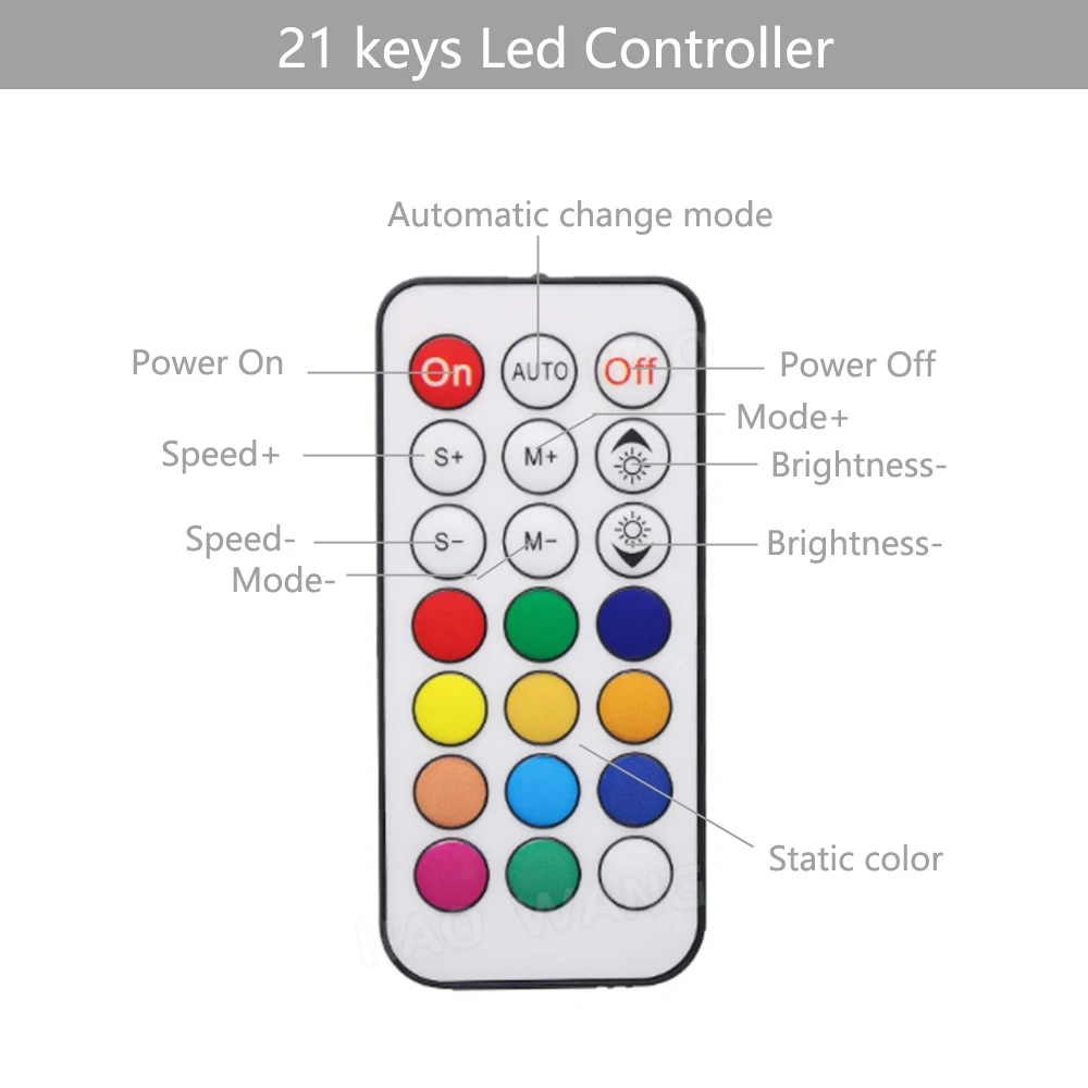 21 клавишный радиочастотный контроллер Magic RGB светодиодный пикселей с