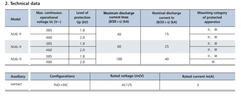 CHINT NU6-II 4P 15-40KA 385V Low-voltage Surge Arrestor