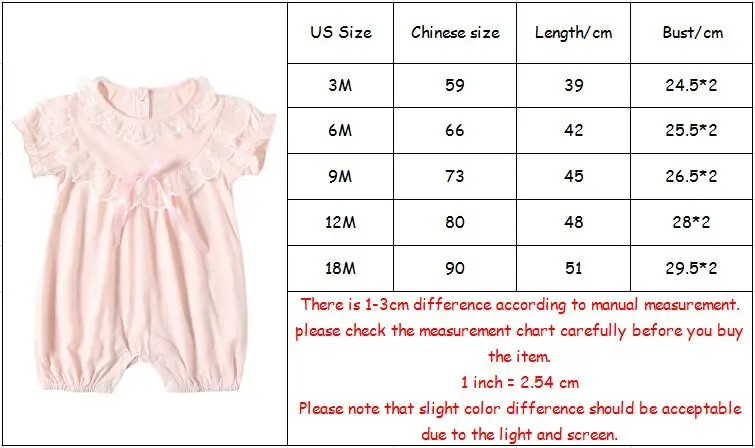 

Baby Girls Rompers Summer Newborn Jumpsuits Cotton Lace Romper Infant Baby Clothes One-piece Jumpsuits Baby Clothing 0-18M