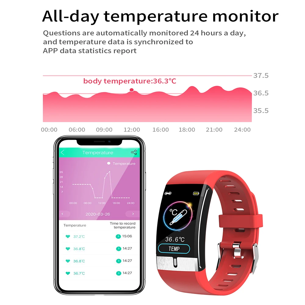 

For Gifts Smart Watch Band With Temperature Measure ECG Heart Rate Blood Pressure Monitor Weather Forecast Drinking Remind