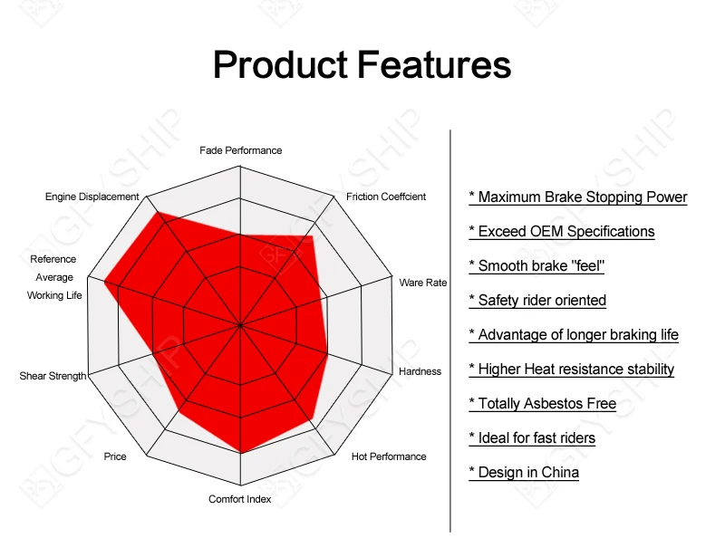 Передние и задние тормозные колодки для мотоциклов HISUN HS 400 500 700 2016 750 800 |