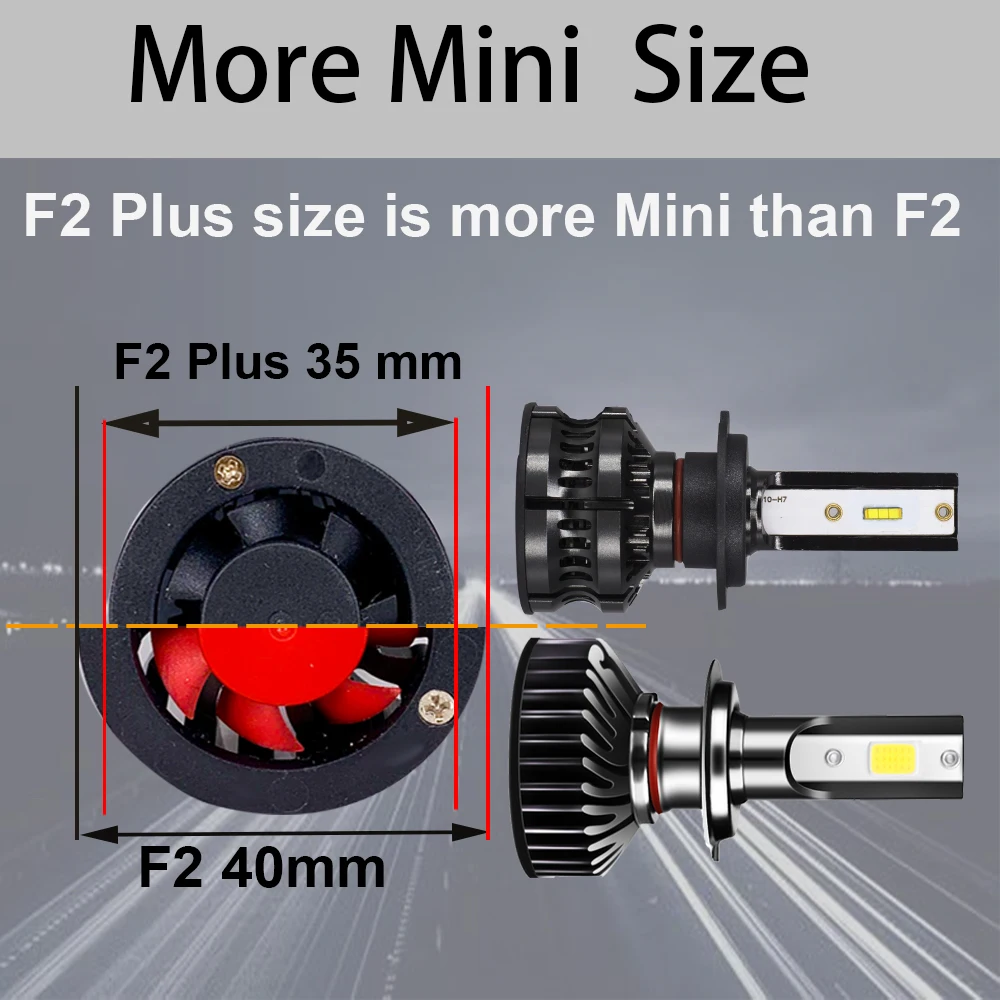 utttil 1860 Chips Car Headlight LED H7 H4 Light Bulbs H1 H8 H9 H11 9006 car Styling Auto Headlamp Fog 12V 8000K | Автомобили и