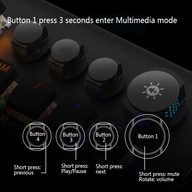 Клавиатура игровая Механическая Проводная с RGB-подсветкой и защитой от фиктивных