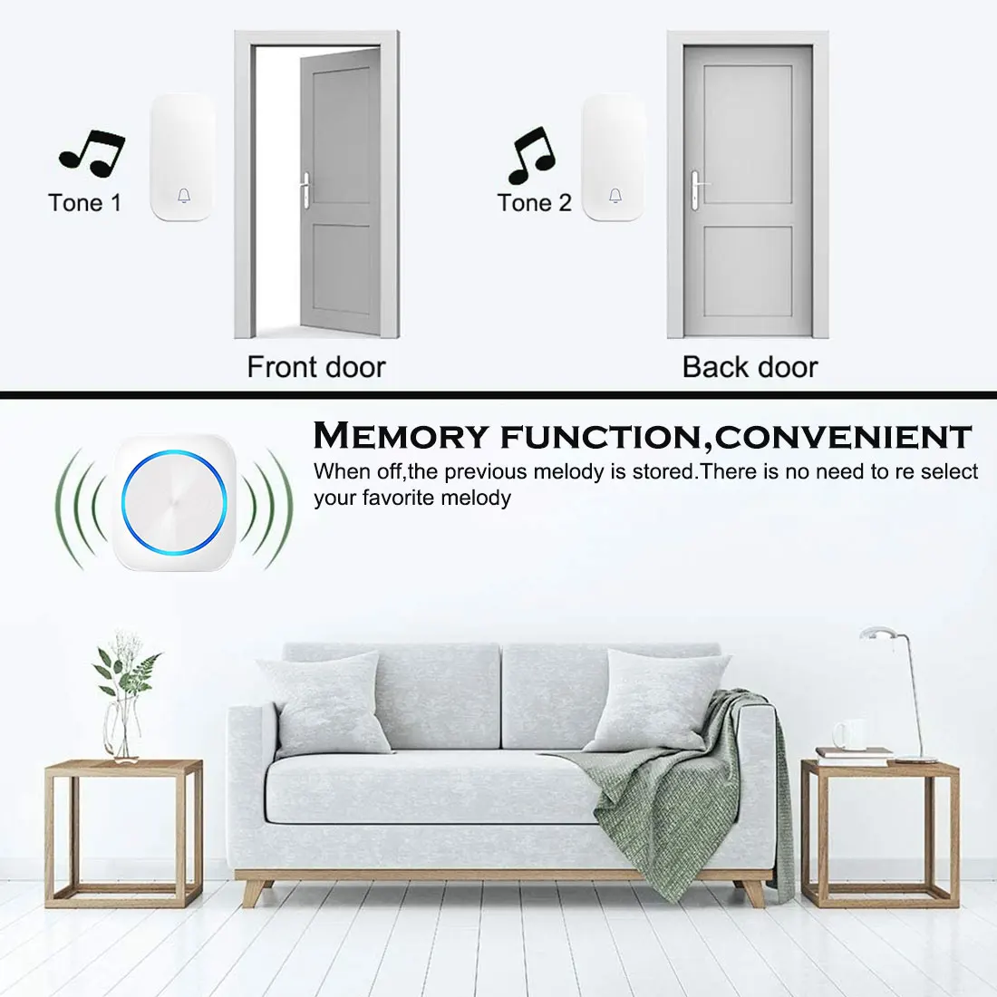 

Wireless Doorbell 150M Waterproof Self Powered Doorbell Night Light Without Battery EU Plug Smart Remote Home 4 Model 58 Music