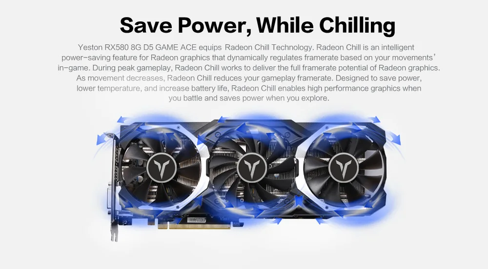 Yeston Radeon RX 580 GPU 8 ГБ GDDR5 256 бит игровой настольный компьютер ПК видеокарты Поддержка DVI/HDMI PCI-E X16 3,0
