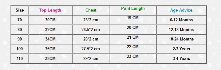 Летняя одежда для маленьких девочек От 6 месяцев до 4 лет топы футболка с