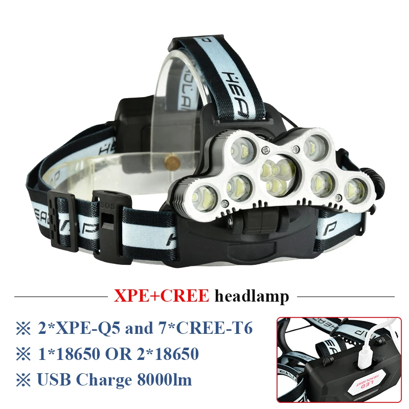 9 LED налобный фонарь супер яркий 18650 Перезаряжаемый usb CREE XML T6 Высокая Мощность фара