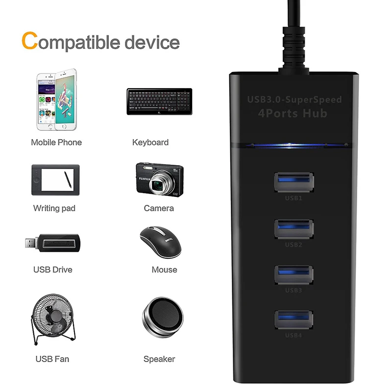 Universal Charger Adapter 3.0 USB Port Expansion Hub Splitter 4 Ports for Xbox One/S PlayStation 4/Slim/Pro High Speed | Электроника