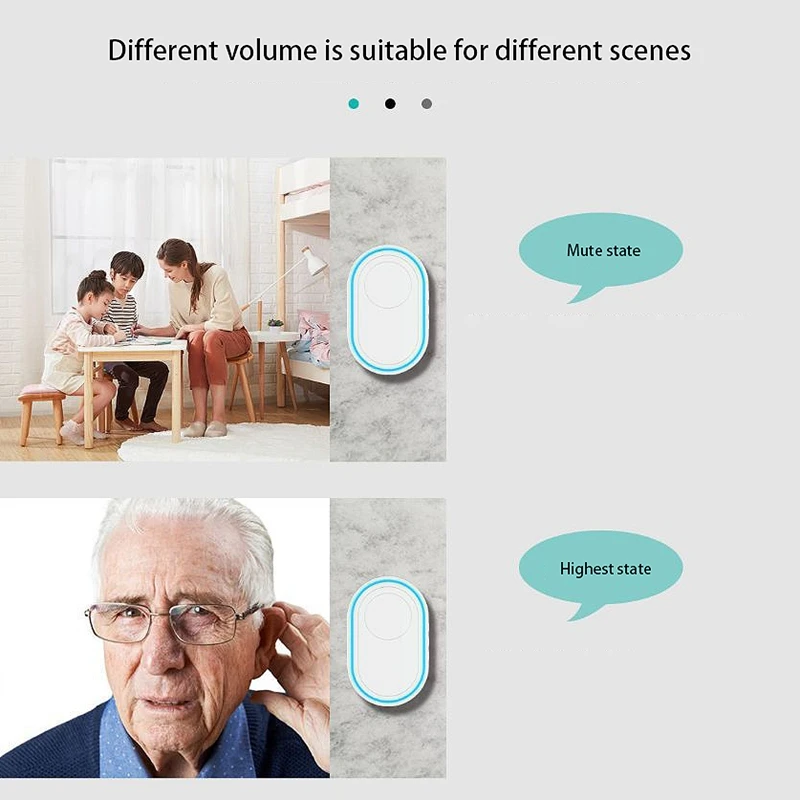 

Wifi Doorbell Smart Doorbell Alarm Can Be Matched with 100 Wireless Detector Indoor Alarm System(EU Plug)