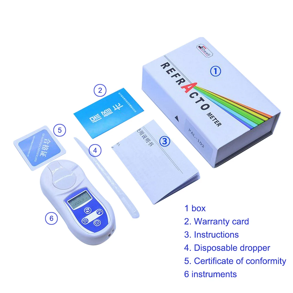 Светодиодный измеритель уровня сахара цифровой прибор для измерения
