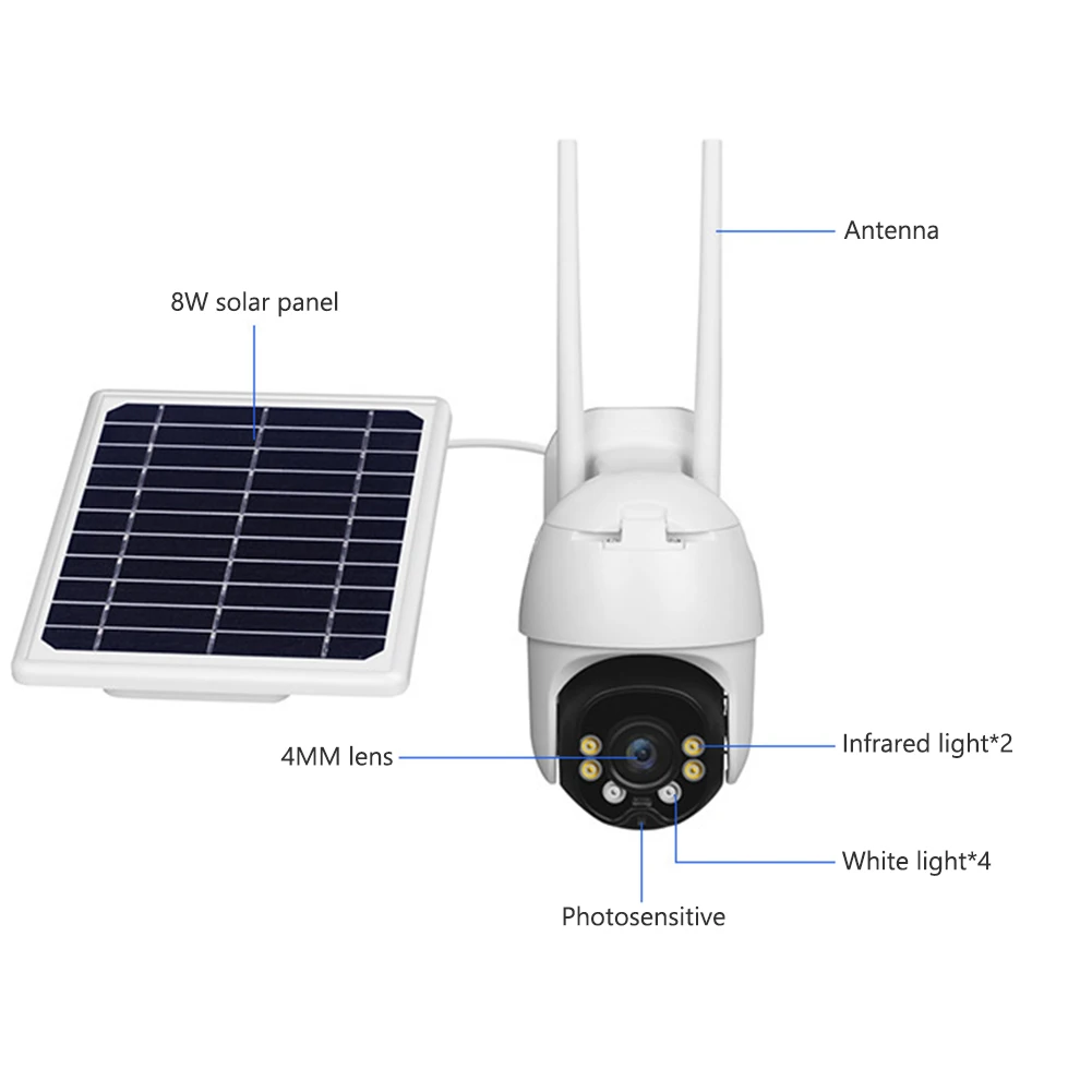 

5 Types YN90 Outdoor WiFi Security Camera 1080P Solar Powered Pan Tilt IP Camera 360 Video Camera Accessories White