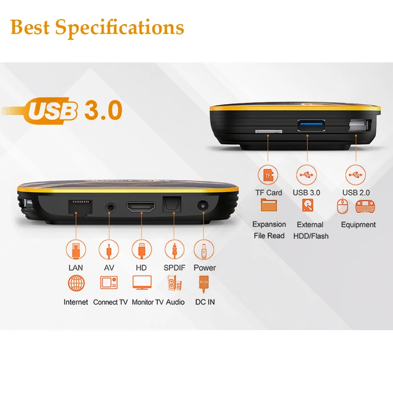 Приставка Смарт-ТВ HK1 R1 RBOX Android 10 4 Гб ОЗУ 64 ПЗУ | Электроника