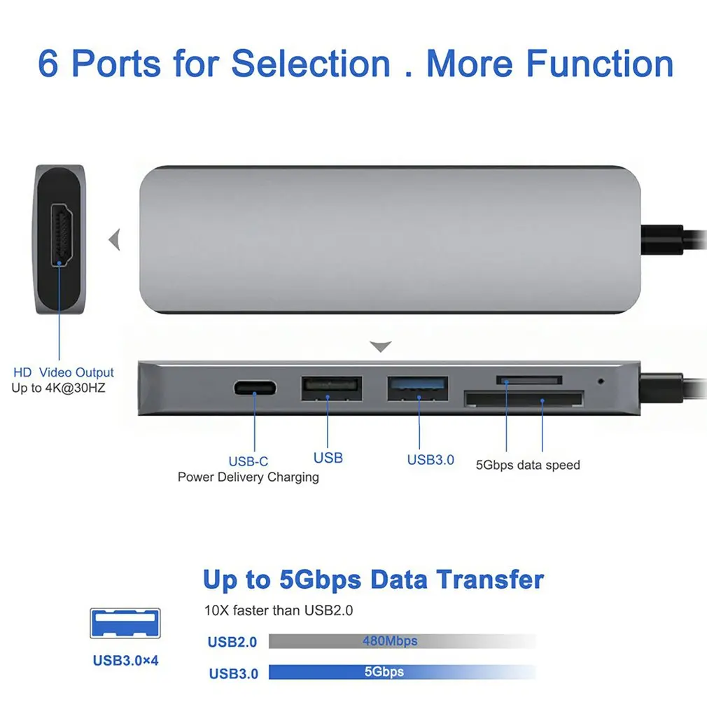 

USB HUB C HUB Adapter 6 in 1 USB C to USB 3.0 HDMI-Compatible Dock for MacBook Pro For Nintendo Switch USB-C Type C 3.0 Splitter