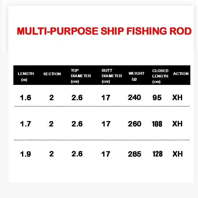 

1.8m 1.98m 2.1m Sea Boat Jigging Fishing Rod Carbon Fiber Spinning Baitcasting Jig Shore Boat Ocean Popping Rod
