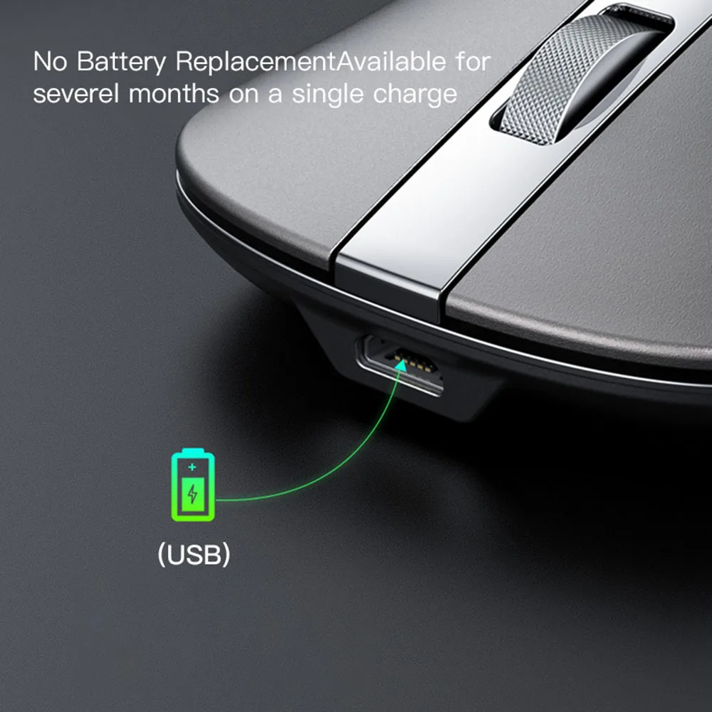 

Wireless Mouse 2.4GHz Bluetooth Silent Rechargeable Mini Mouse Ergonomic USB Computer Mice for PC Laptop Home Office
